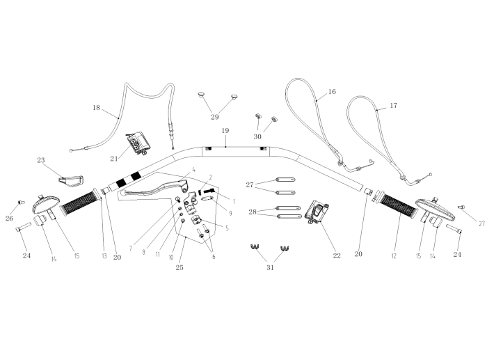 Руль / Органы управления