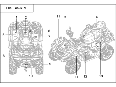 Наклейки информационные
